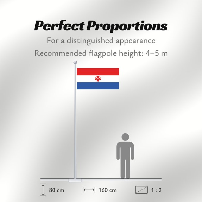 Flag Proportions: Permyakia Komi-Permyak Okrug. Drawn by Fibonacci Permiakie Permiakia. Hecha por Fibonacci Permjakien