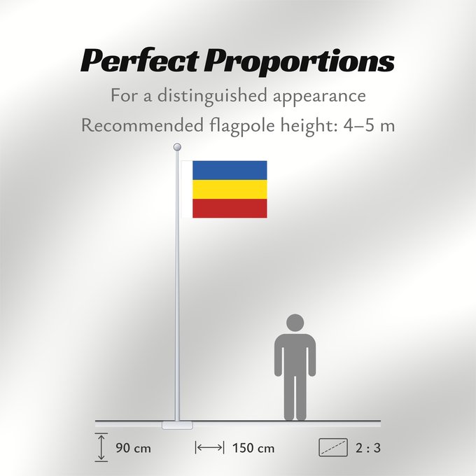 Flag Proportions: Rostov Oblast Oblast de Rostov Óblast de Rostov Oblast Rostow Oblast' di Rostov Сцяг Растоўскай вобласці Прапор Ростовської області