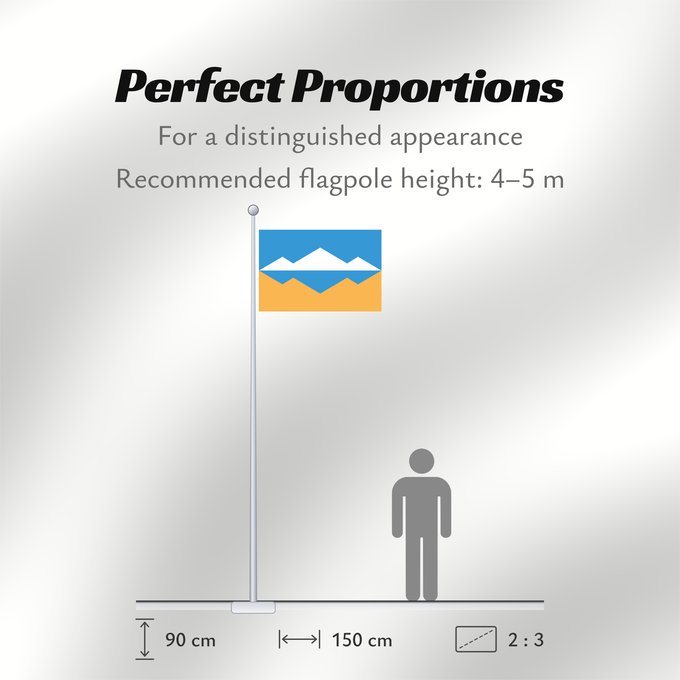 Flag Proportions: Satka Chelyabinsk oblast Satka (Chelyabinsk Oblast) Satka (Oblast de Tcheliabinsk) Satka (Óblast de Cheliábinsk) Satka (Oblast Tscheljabinsk) Satka (Oblast' di Čeljabinsk) Сатка Челябинская область