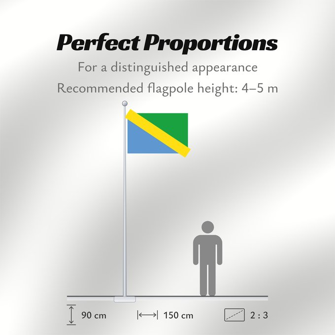 Flag Proportions: Tuapse rayon Krasnodar krai Tuapse Raion Raïon de Touapsé Raión de Tuapsé Distretto di Tuapse Флаг Туапсинского района