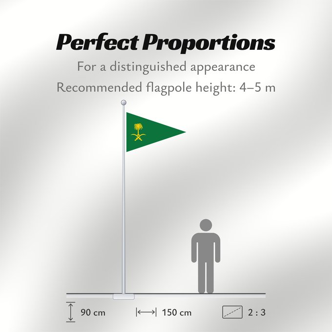 Flag Proportions: Saudi Arabian Army