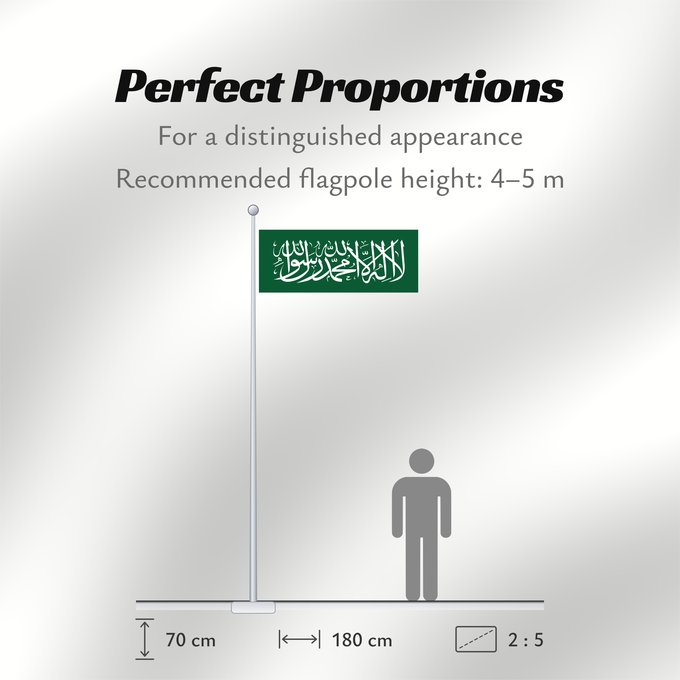 Flag Proportions: Thuluth script from the flag of Saudi Arabia
