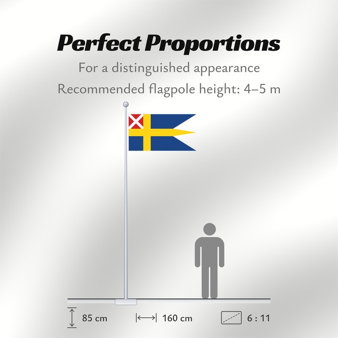 Flag Proportions: Swedish and Norwegian naval ensign 1815–1844