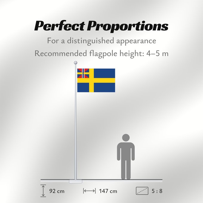 Flag Proportions: Swedish norwegian union