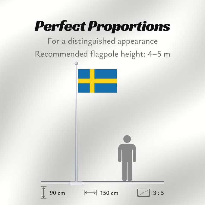 Flag Proportions: Sweden	Suède	Suecia	Schweden	Svezia