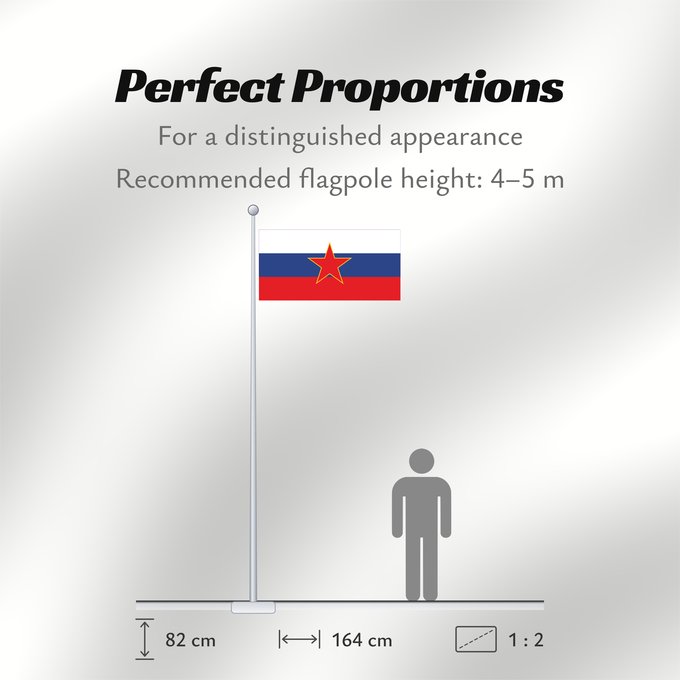 Flag Proportions: SR Slovenia