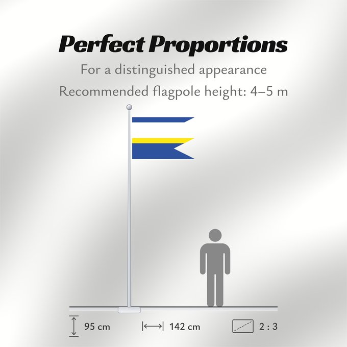Flag Proportions: Čakajovce	Čakajovce, Slovakia