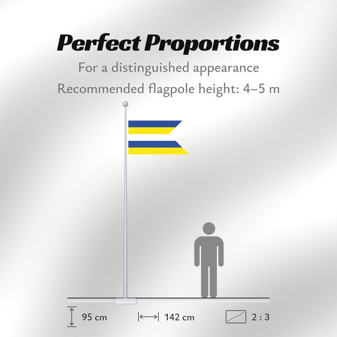 Flag Proportions: Humenné	Humenné city	Mesta Humenné