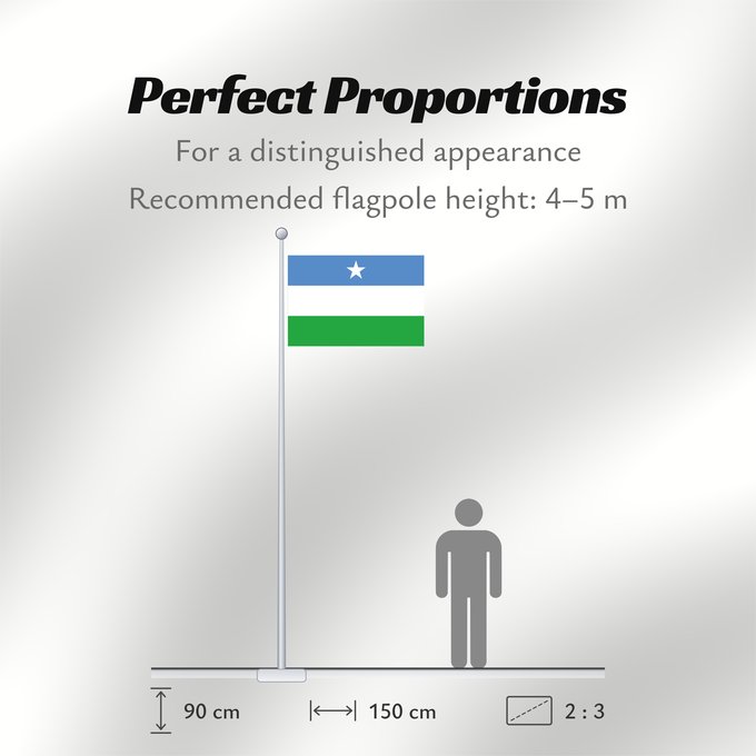 Flag Proportions: Puntland	Puntlandia	علم أرض البنط