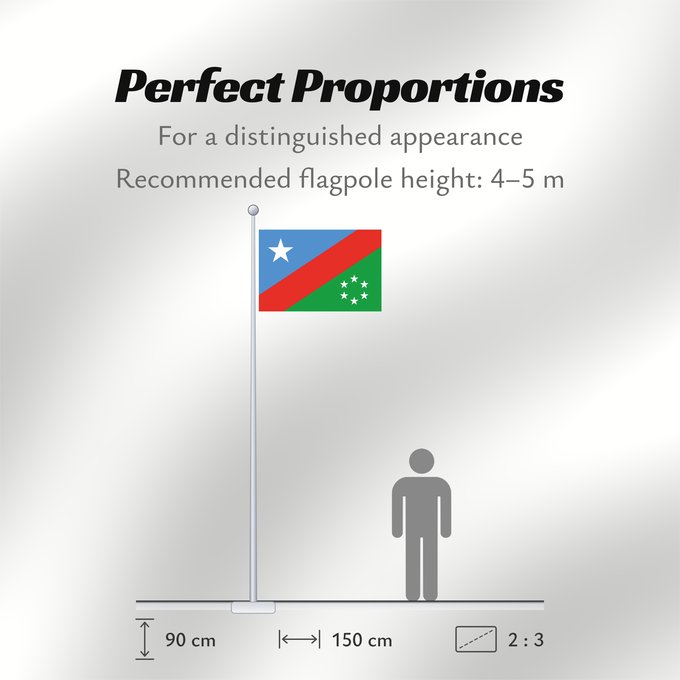 Flag Proportions: South West State of Somalia Southwestern Somalia Sud-Ouest de la Somalie Suroeste de Somalia Südwest-Somalia Somalia sud-occidentale علم جنوب غرب الصومال Koonfur-Galbeed Soomaaliya