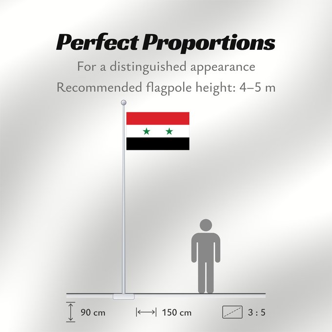 Flag Proportions: Syria	It is easy to put a border around this flag image	Syrie	República Árabe Unida  1958-1961	Syrien	Siria	Zjednoczonej Republiki Arabskiej  1958-1961	علم الجمهورية العربية المتحدة ١٣٧٧-١٣٨٠	República Árabe Xunida  1958-1961	República Àrab Unida  1958-19