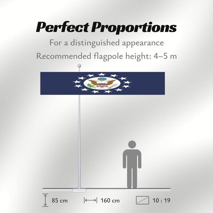 Flag Proportions: United States ambassador	US Ambassador to an accredited sovereign foreign government	Ambassadors of the United States	Ambasciatori degli Stati Uniti