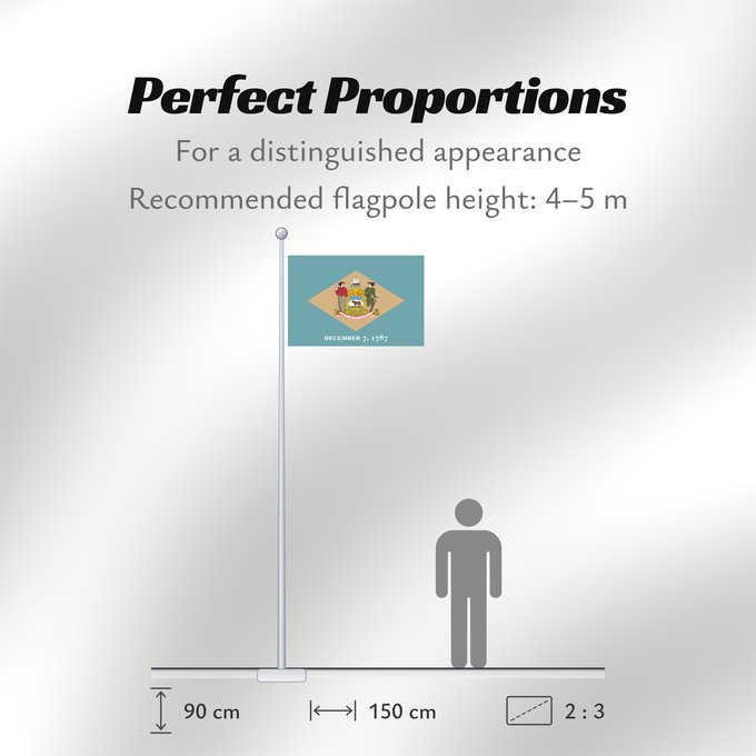 Flag Proportions: Delaware	ᏕᎳᏪᎢ ᎦᏓᏘ	Ka hae Kelawea	Delevariae	Vlagge van Delaware	Déláwee Hahoodzo bidah naatʼaʼí	Флаг Делавэра	Američke savezne države Delaver	Delawares