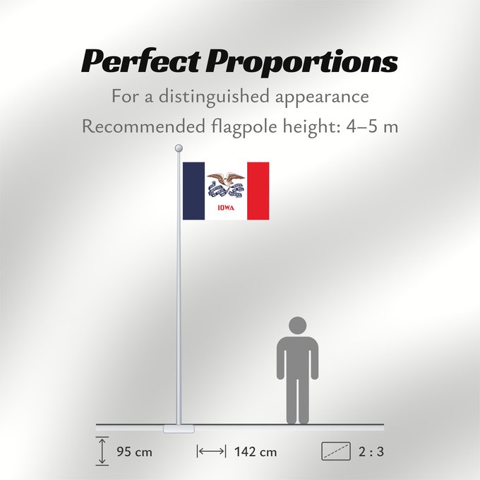 Flag Proportions: Iowa