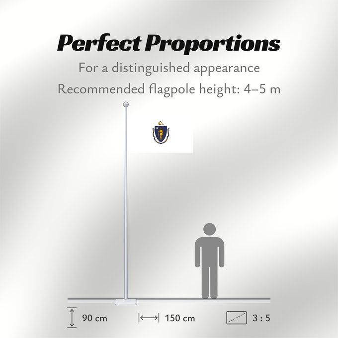 Flag Proportions: Massachusetts ᎺᏌᏧᏎᏗ ᎦᏓᏘ Ka hae Makakukeka Massachusettæ Méésíchóoshish Hahoodzo bidah naatʼaʼí Amerikaanischen Bunneschteet Massachusetts Флаг Массачусетса Američke savezne države Massachusetts