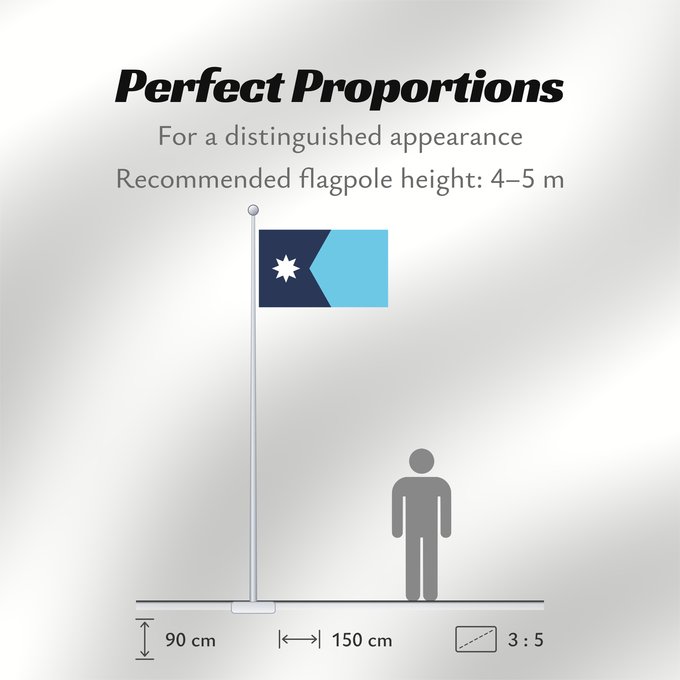 Flag Proportions: Minnesota Minnesota, since May 11, 2024