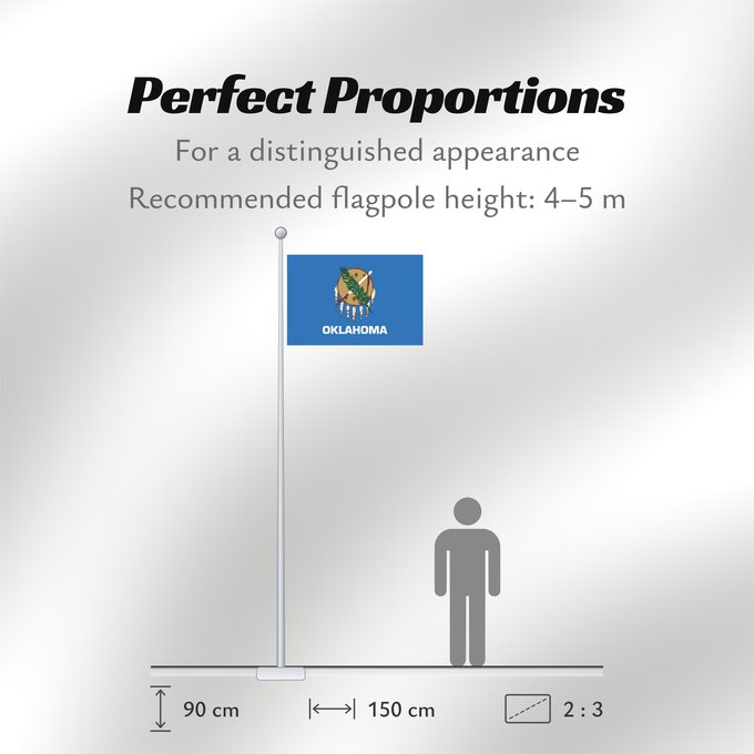 Flag Proportions: Oklahoma Oklahoma, adopted in November 2006 L Oklahoma Oklahumma nahata ᎣᎦᎳᎰᎹ ᎦᏓᏘ Heévâhetanéno hoohëö o De l Oklahoma Ka hae ‘Okalahoma Oclahomae Halgai Hóteel Hahoodzo bidah naatʼaʼí Statului american Oklahoma Флаг Оклахомы Američke savezne države Oklah