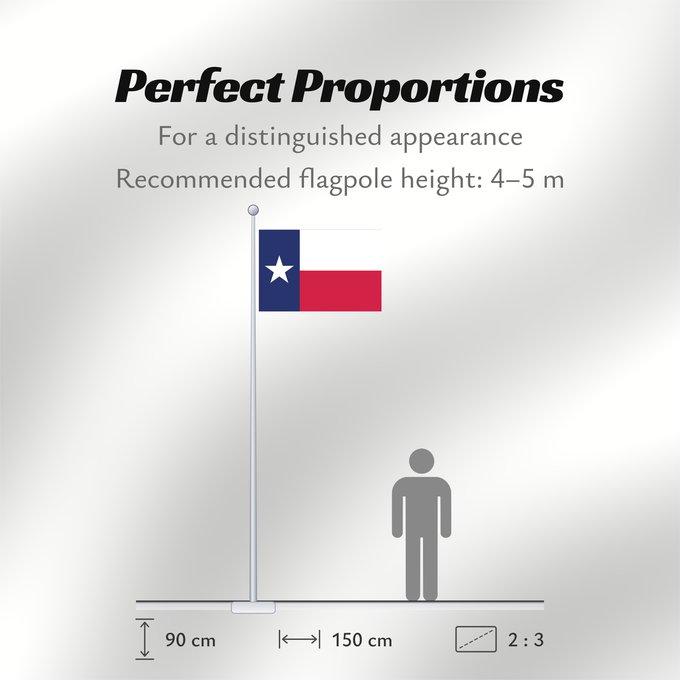 Flag Proportions: Texas Texa Stanowa Teksasu ᏅᏓᎩ ᎦᏓᏘ Toháano ého ëva hoohëö o Ka hae Kekeka Texiae Flagget til delstaten Texas Akałii Bikéyah bidah naatʼaʼí Флаг Техаса Američke savezne države Texas