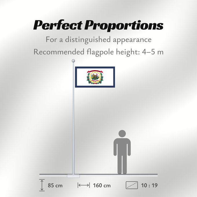 Flag Proportions: West Virginia Virginie-Occidentale Virginia Occidental Virginia Occidentale ᏫᏍᎧᏂᏏᏂ ᎦᏓᏘ Wilikinia Komohana Virginia Occidentalis Eʼeʼaahjí Bijiniyah Hahoodzo bidah naatʼaʼí Wescht Wirschini Флаг Западной Виргинии Застава Западне Вирџиније