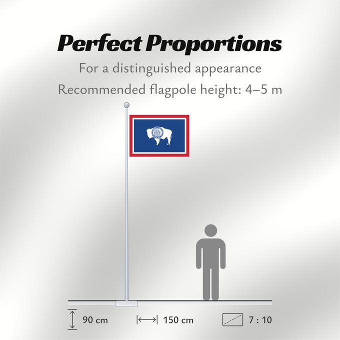 Flag Proportions: Wyoming	Ka hae Waiomina	Vyominae	Wááʼóómii Hahoodzo bidah naatʼaʼí	Флаг Вайоминга	Američke savezne države Vajoming