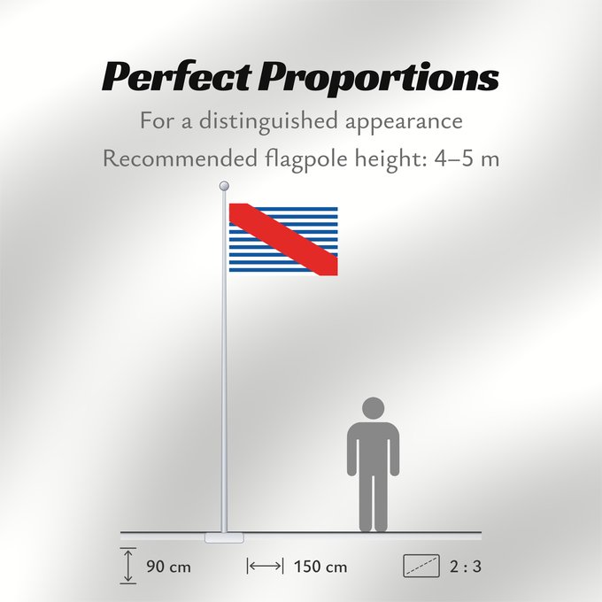 Flag Proportions: Canelones Department	Department of Canelones, Uruguay	département de Canelones	Departamento de Canelones, Uruguay	Canelones (Departamento)	Dipartimento di Canelones