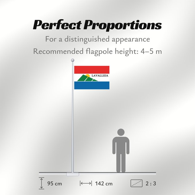 Flag Proportions: Lavalleja Department département de Lavalleja Departamento de Lavalleja Lavalleja