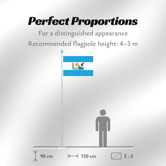 Flag Proportions: Rio Negro Department Río Negro Department Río Negro