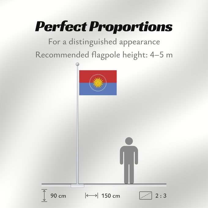 Flag Proportions: San Jose Department San José Department San Jose San José