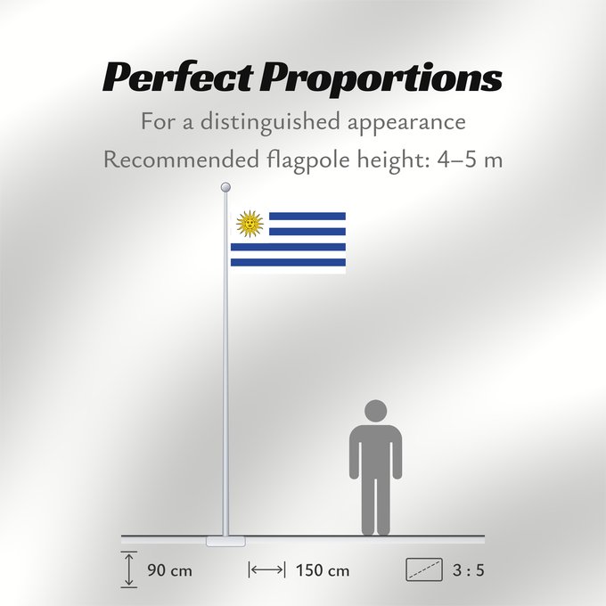 Flag Proportions: Uruguay L Uruguay Dell Uruguay Uruguai Urugwaju D Uruguai علم أوروغواي D Uruguay Uruwayi wiphala L Uruguai Urugvajo Uruguaiko bandera E Uruguai Poyvi Uruguái Irigwe ウルグアイの国旗 Pāmitl Uruguay Uruwayi unanchan Флаг Уругвая Urugvaja Uruguays