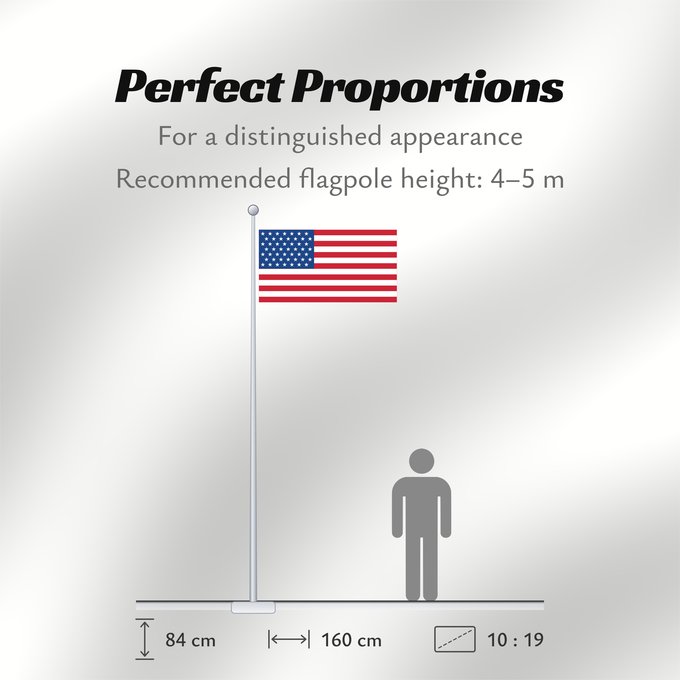 Flag Proportions: United States 1959–1960 United States (1959–1960) États-Unis (1959–1960) Estados Unidos (1959–1960) Vereinigte Staaten (1959–1960) Stati Uniti (1959–1960) The 49-star Flag of the United States