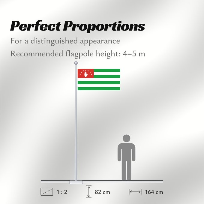 Flag Proportions: Republic of Abkhazia Abkhazia Abkhazie Abjasia Abchasien Abcasia Аҧсны абыраҟ Сцяг Рэспублікі Абхазія Abhazije რუსეთის მიერ ოკუპირებულ Abchāzijas karengus / Abchazijas karjangus Флаг Абхазии Прапор Абхазії
