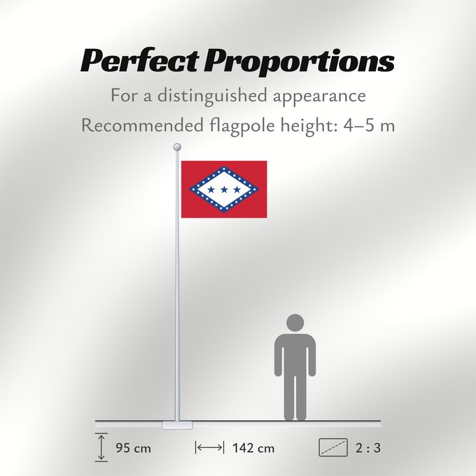 Flag Proportions: Arkansas Hocker The original design of the Arkansas state flag by Miss Willie Hocker and selected from a field of 65 entries in a 1912 contest Arkansas (conception Hocker, 1912) Arkansas (diseño Hocker, 1912) Arkansas (Hocker-Entwurf, 1912) Arkansas (dis