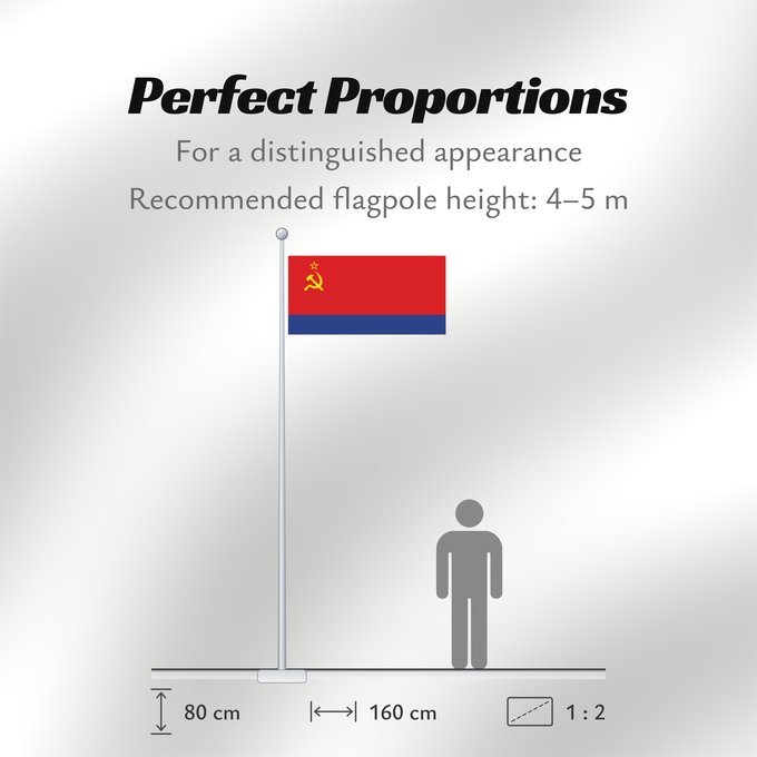 Flag Proportions: Azerbaijan Soviet Socialist Republic 1956–1991