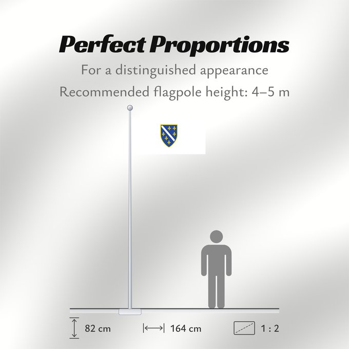 Flag Proportions: Bosnia and Herzegovina  1992-1998	Bosnia and Herzegovina from 1992 to 1998	Bosnien und Herzegowina von 1992 bis 1998	Bosne i Hercegovine od 1992. do 1998