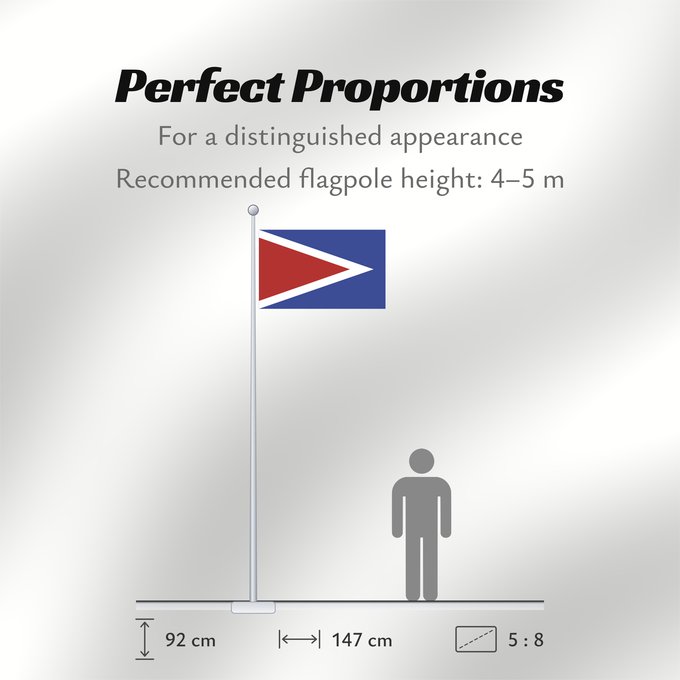 Flag Proportions: Cabo Rojo Cabo Rojo, Puerto Rico