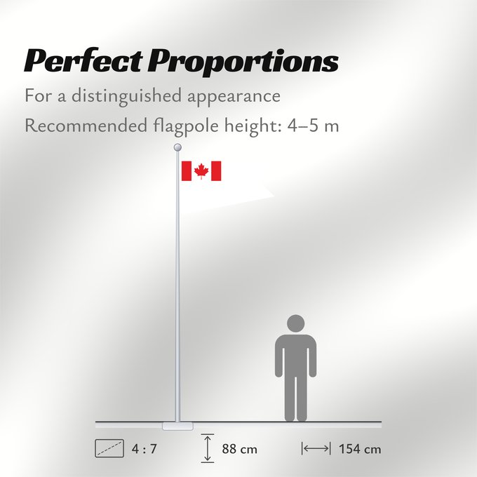 Flag Proportions: Canada OF-6 Commodore or Brigadier General