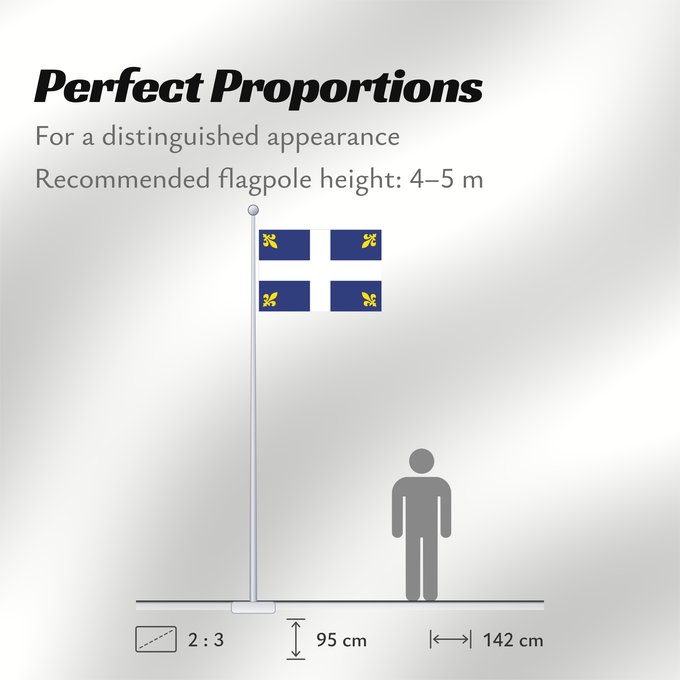 Flag Proportions: Carillon Quebec flag proposal of 1902 - the Carillon
