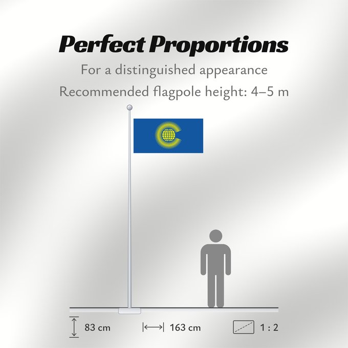 Flag Proportions: Commonwealth of Nations