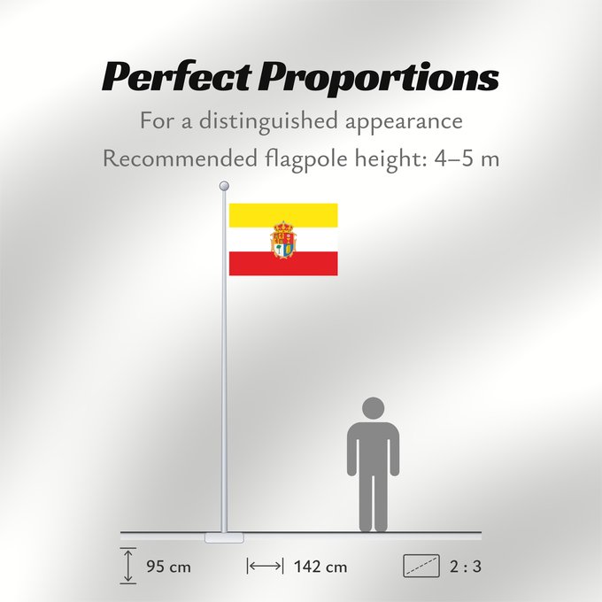 Flag Proportions: Cuenca Province Cuenca Province (proposed, unofficial) Province de Cuenca (proposée, non officielle) Provincia de Cuenca (propuesta, no oficial) Provinz Cuenca (Vorschlag, inoffiziell) Provincia di Cuenca (proposta, non ufficiale) Propuesta