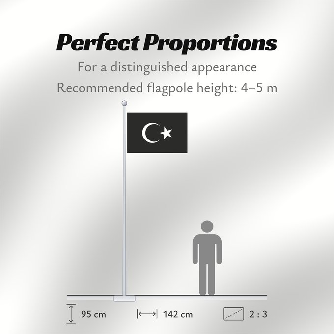 Flag Proportions: Cyrenaica Traditional banner of the Senussi and flag of Cyrenaica from 1949-1951 Cyrénaïque (1949-1951) Cirenaica (1949-1951) Kyrenaika (1949-1951)