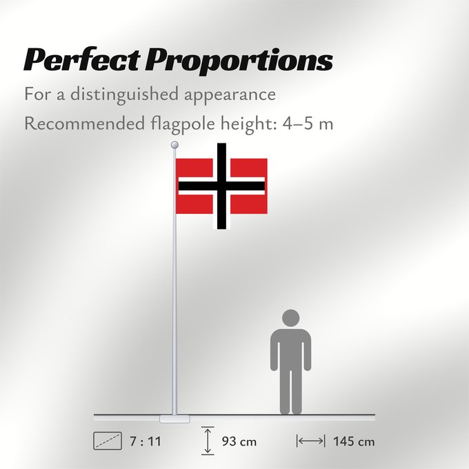 Flag Proportions: De-1850a Prince Adalbert of Prussia’s proposals for a German Union or Jack Propositions du Prince Adalbert de Prusse pour une Union ou un Jack allemand Propuestas del Príncipe Adalberto de Prusia para una Unión o Jack alemana Vorschlag Prinz Adalberts von