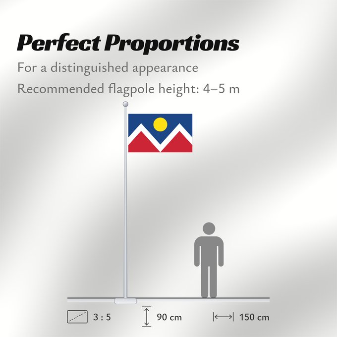Flag Proportions: Denver, Colorado Official flag of Denver