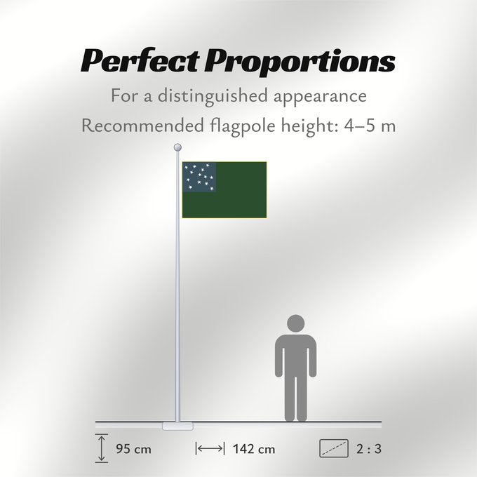 Flag Proportions: Green Mountain Boys Green Mountain Boys and the Vermont Republic