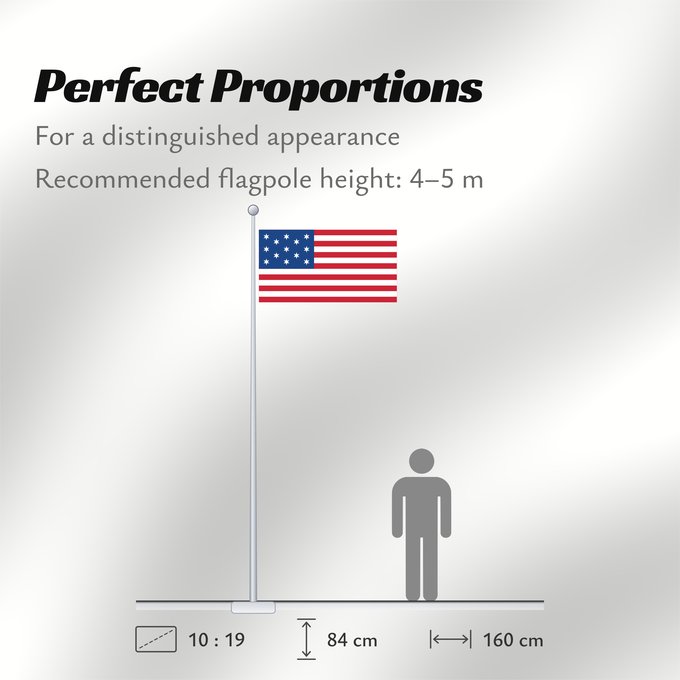 Flag Proportions: Hopkinson Hopkinson Flag