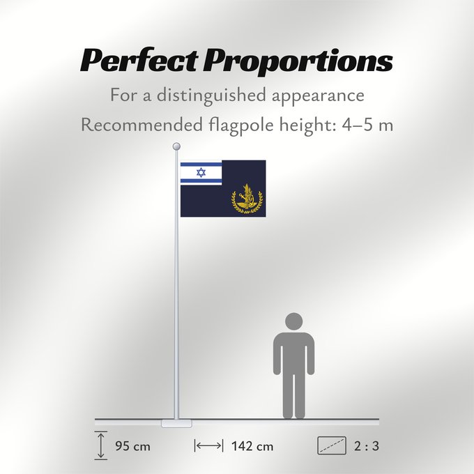 Flag Proportions: IDF Chief of Staff at Sea	Chef d'état-major de Tsahal en mer	Jefe del Estado Mayor de la FDI en el Mar	IDF-Stabschef zur See	Capo di Stato Maggiore IDF in Mare	דגל הרמטכ ל על אוניות חיל הים תאור הדגל דגל בצורת מלבן תכלת כהה