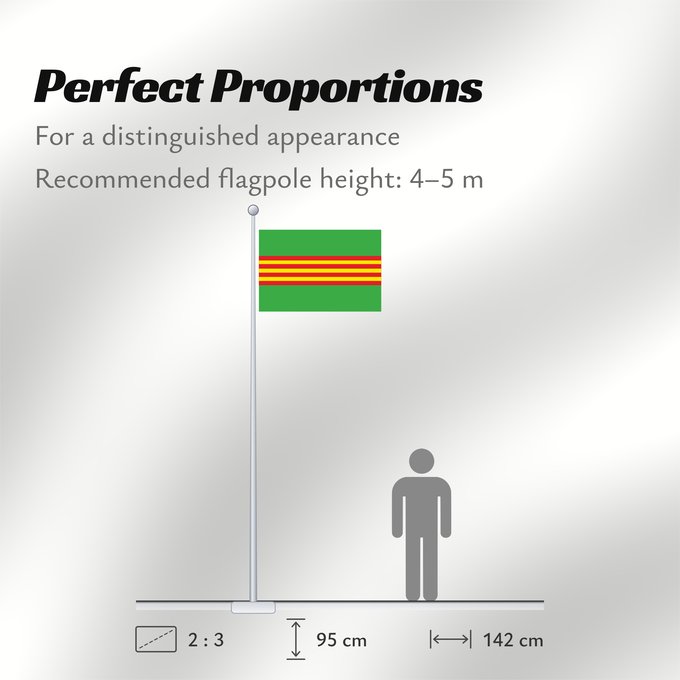 Flag Proportions: Julianadorp