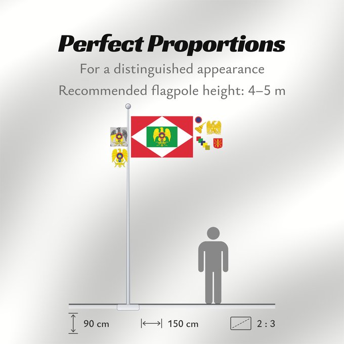 Flag Proportions: Napoleonic Kingdom of Italy	Kingdom of Italy (1805–1814)	Royaume d Italie, 1805-1814	Reino de Italia (1805–1814)	Königreich Italien (1805–1814)	Regno d Italia, 1805-1814	Drapél du Royômo d Étalie, 1805-1814	Da Regn d Itàlia, 1805-1814	Флаг наполеоновского