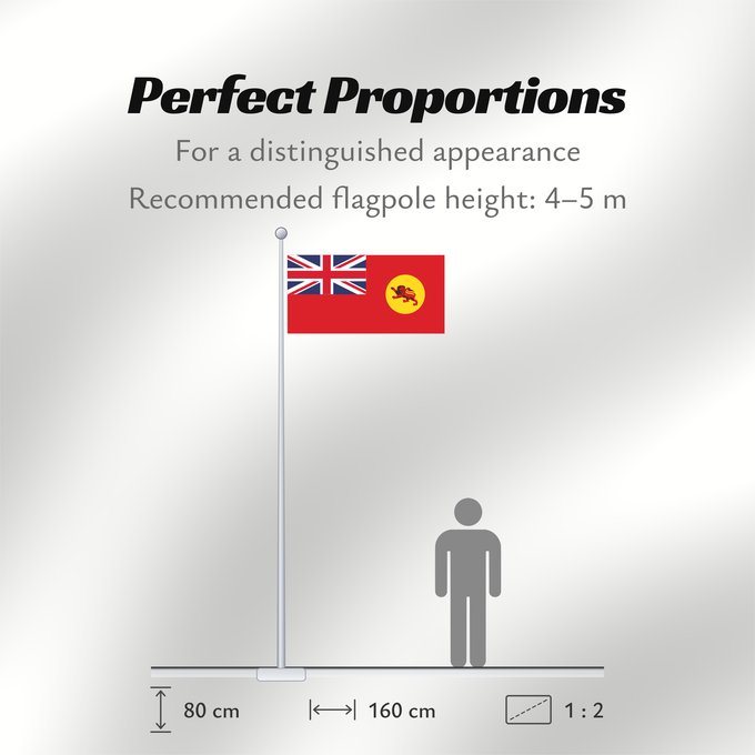 Flag Proportions: North Borneo Civil Ensign Red ensign flag of the North Borneo colony