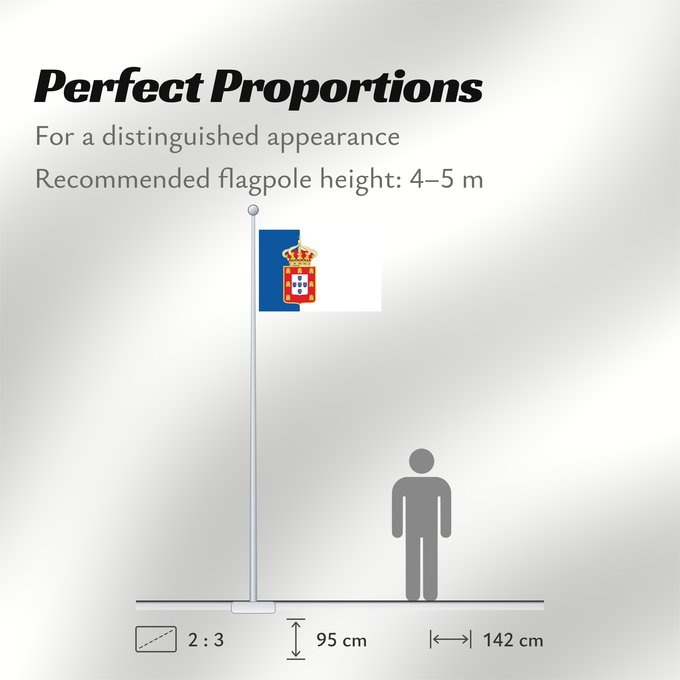 Flag Proportions: Portugal sea 1830 Portugal, sea use 1830-1910