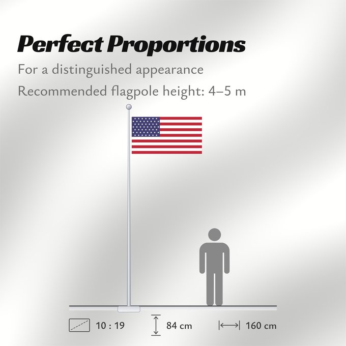 Flag Proportions: Possible 52-star U.S. flag ms1	Another concept for a 52-star flag for the United States of America